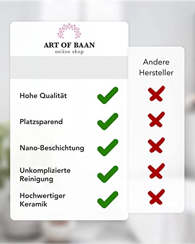 Art-of-Baan-Premium-Waschbecken-eckig-Hochglanz-Aufsatzwaschbecken-Keramik-Becken-fuer-Waschtisch-Waschschale-weiss-450-x-275-x-105-mm-0-3